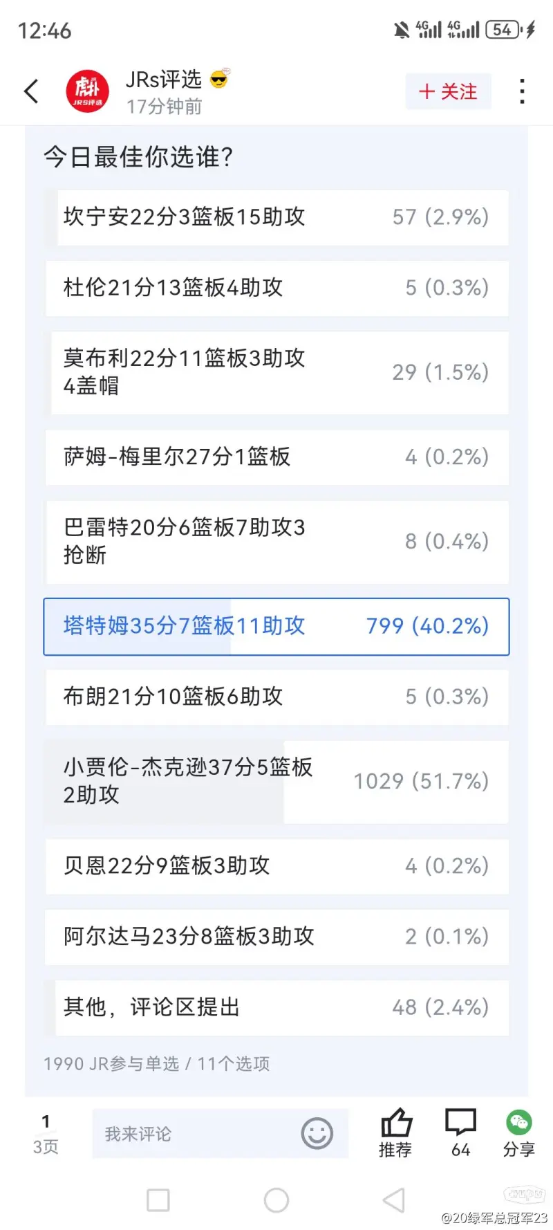 开云-WNBA全明星球员投票活动进行中，快为你喜欢的球员投票吧！(2821nba全明星投票)