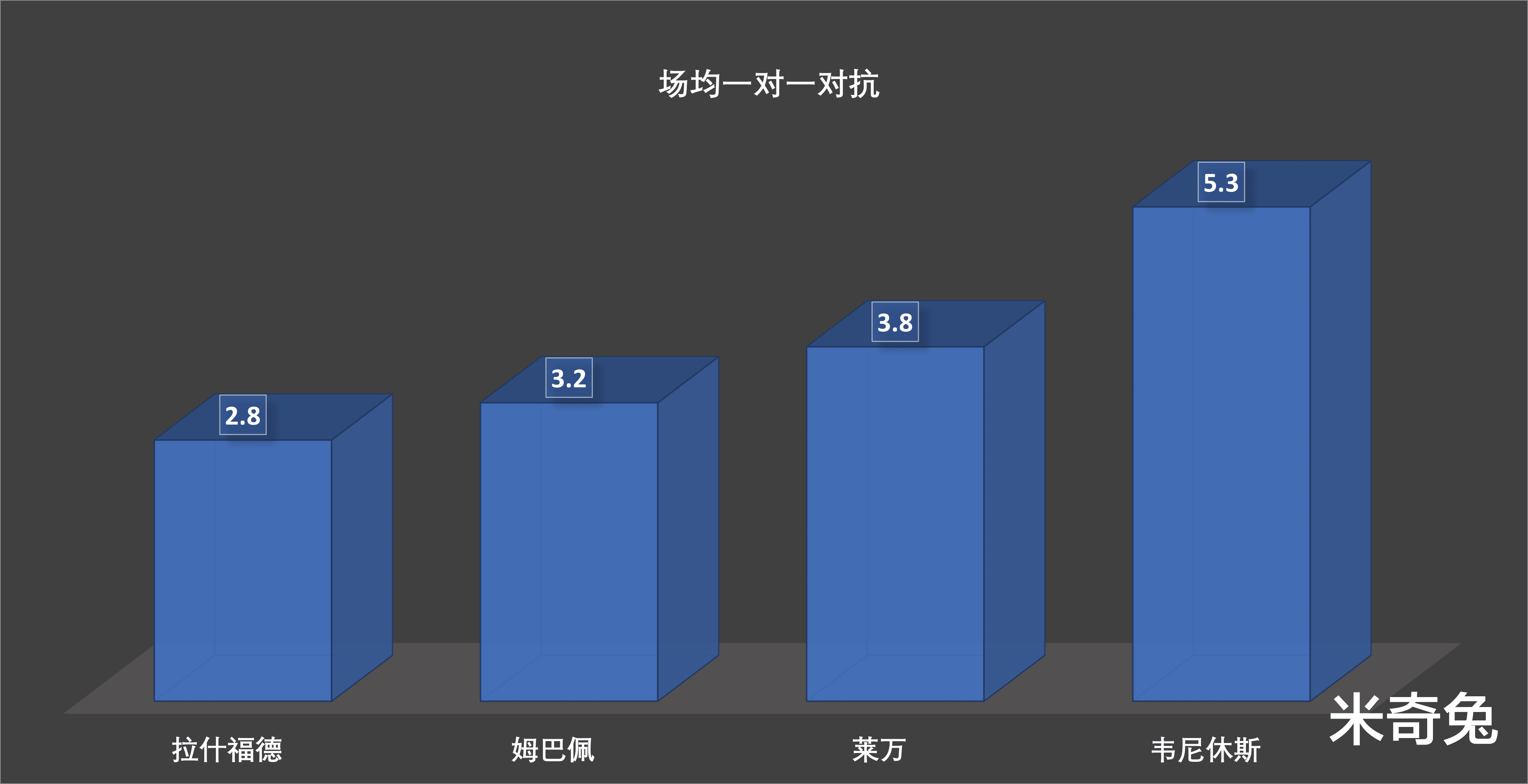 开云-拉什福德示好巴萨！泰晤士报：曼联希望以约4000万英镑将他出售(拉什福德曼联号码)